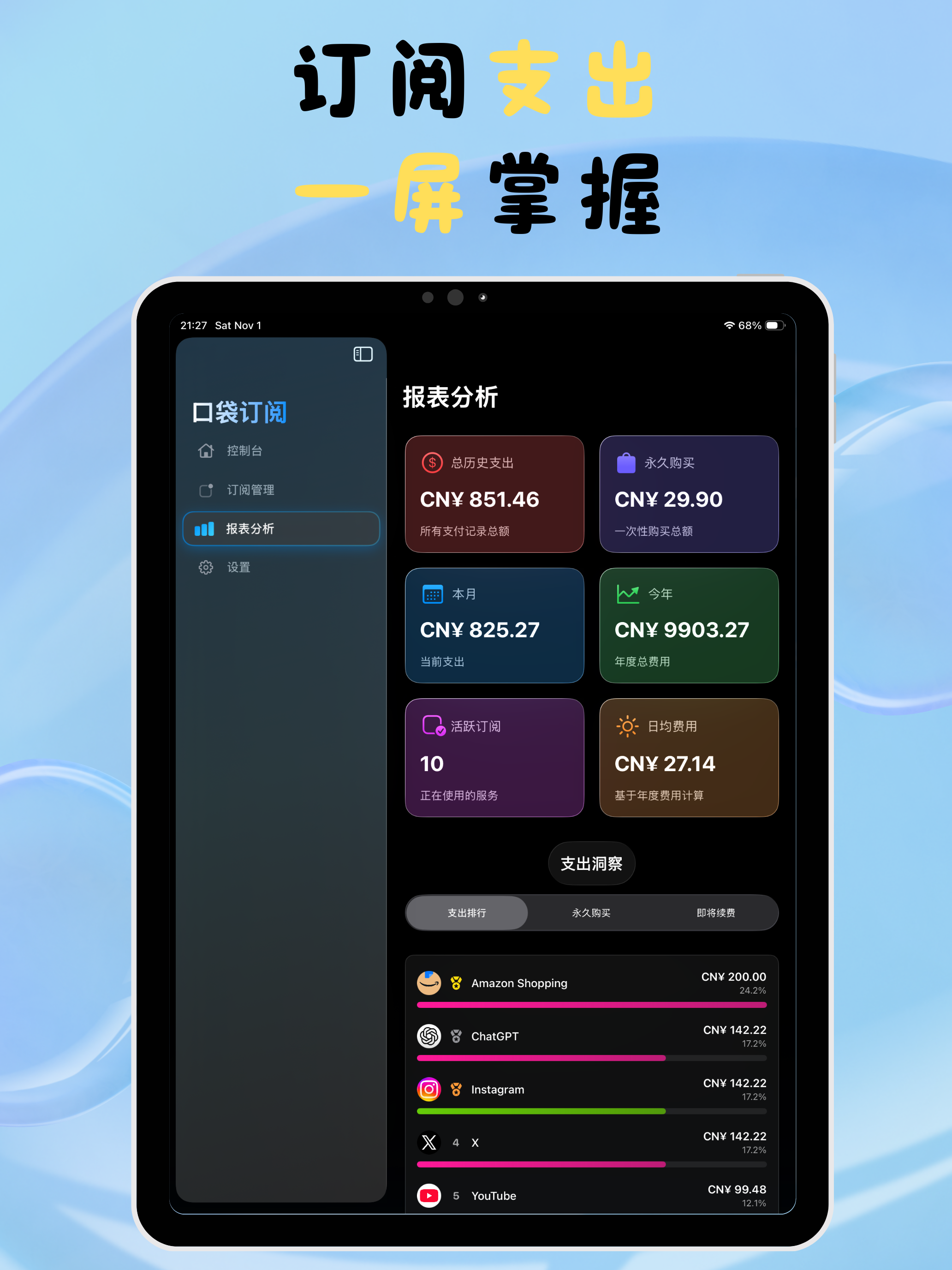 口袋订阅 iPad screenshot showing 自定义图标、支付方式和分类