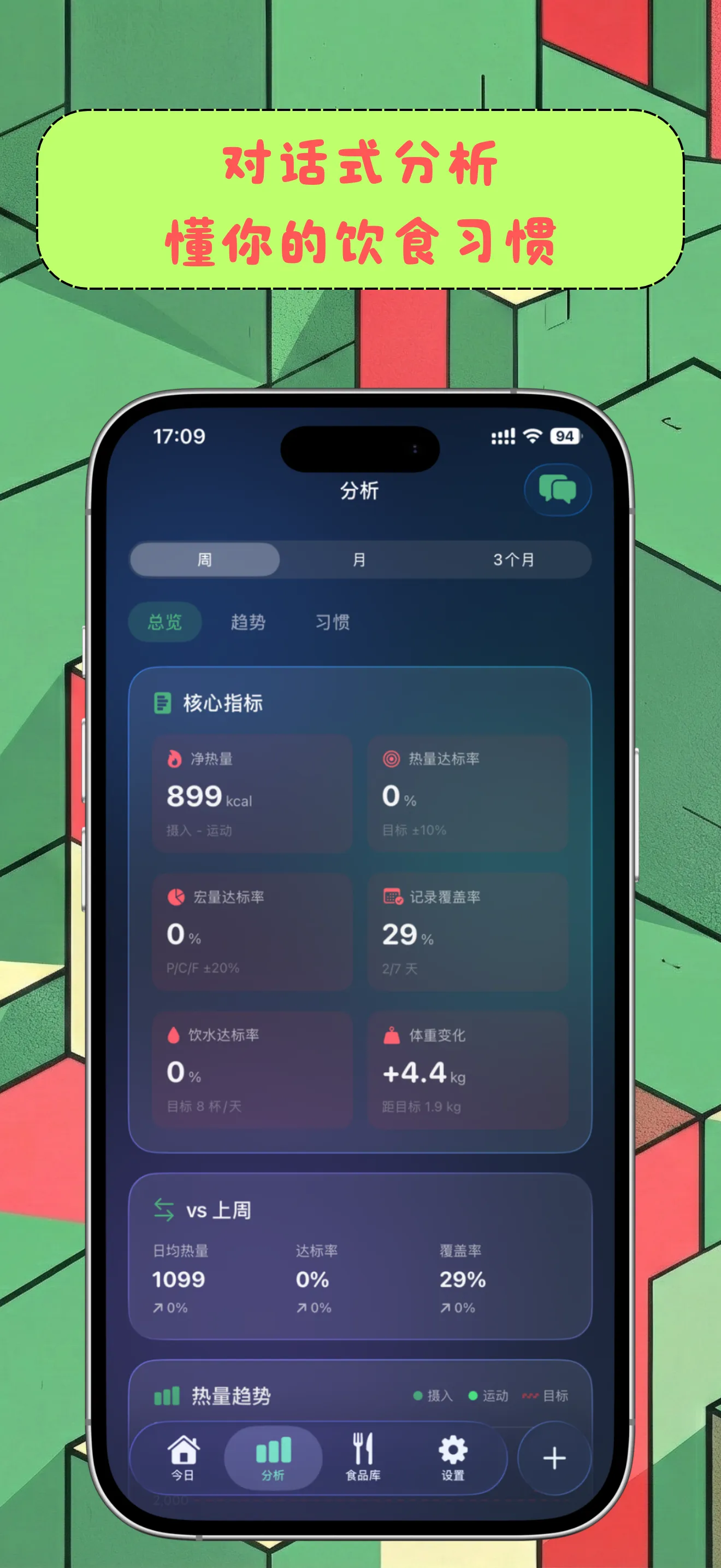 口袋饮食 screenshot 2