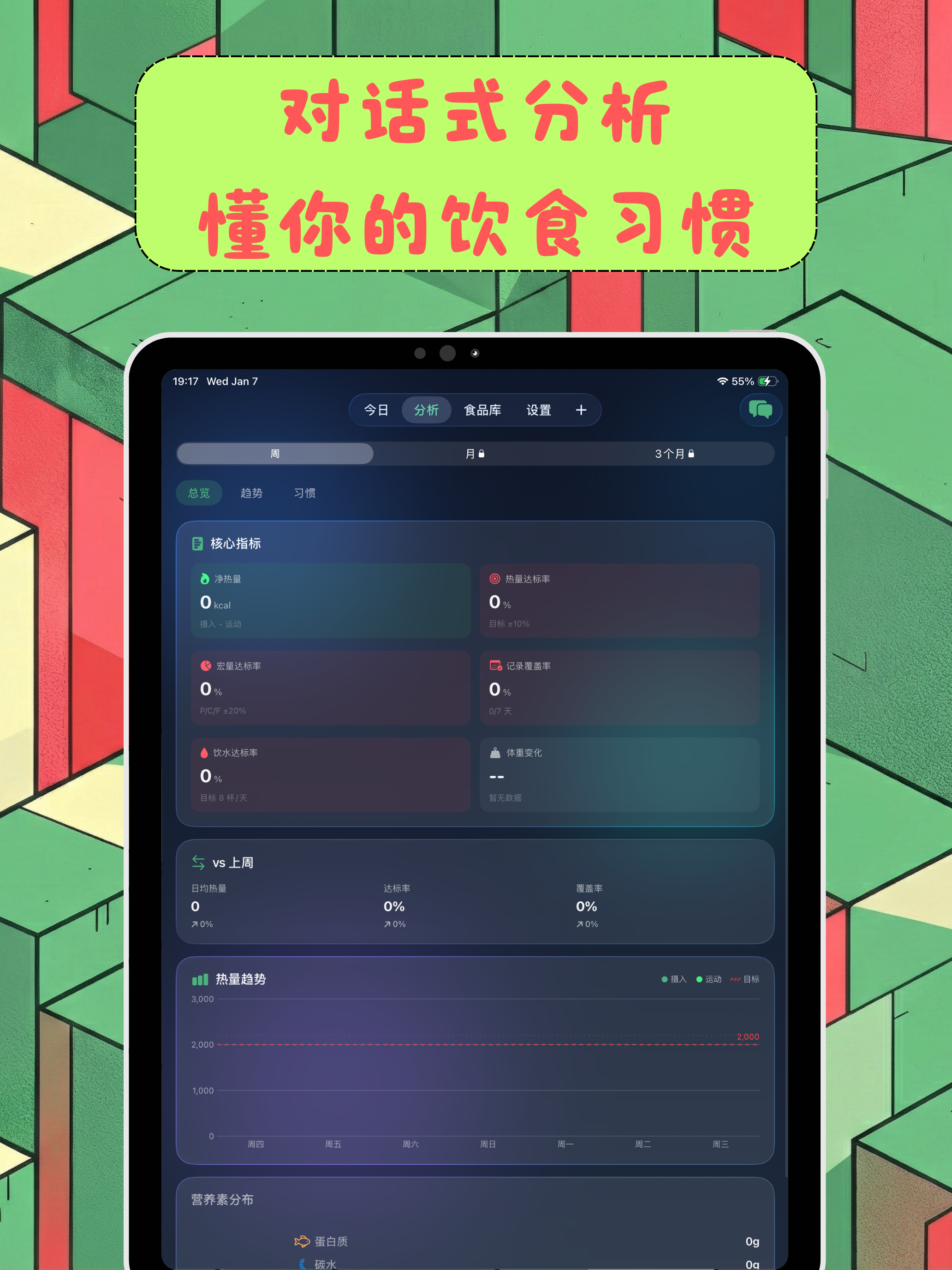口袋饮食 iPad screenshot showing 个性化膳食计划